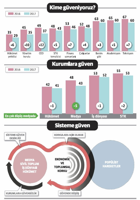 Benim gibi - Resim : 1