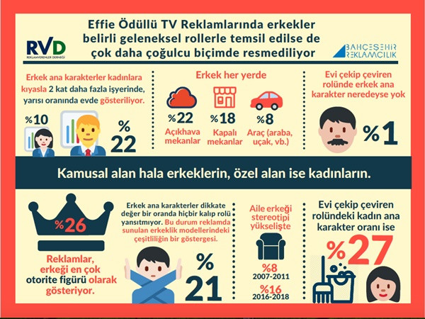 Türkiye’yi ve dünyayı anlamak isteyenler bu dört kitabı mutlaka okumalı - Resim : 5