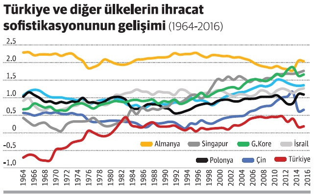 Ulusal şampiyonlar dönemi açılmadan kapanacak gibi duruyor - Resim : 1