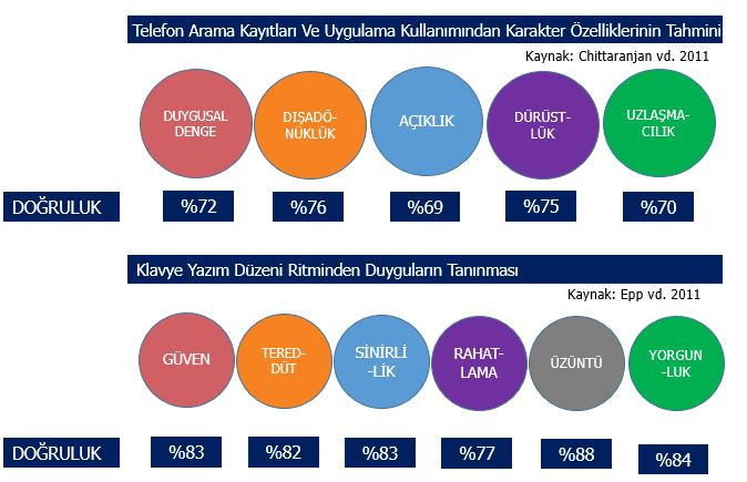 Cambdrige Analytica bana Prokrustes’i hatırlatıyor doğrusu - Resim : 2