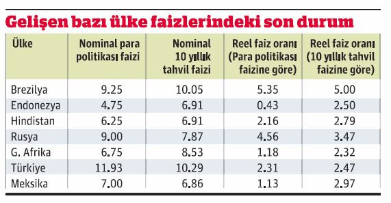 Teknik düzeltme… - Resim : 1