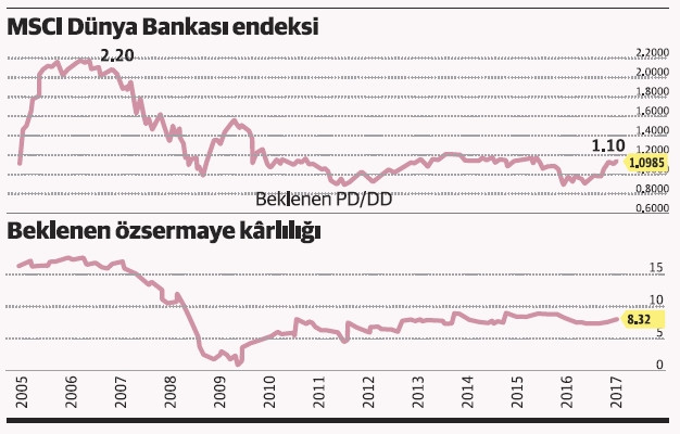 Ferit Bey’in 16 yıllık satış hikayesi... - Resim : 2
