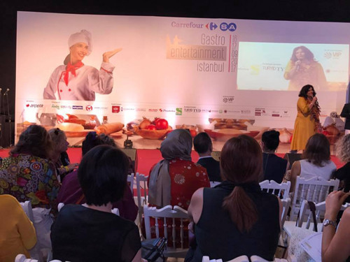 Biliyor musunuz? - Resim : 3