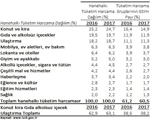 Toplum iradesini temsil eden gerçekler - Resim : 2