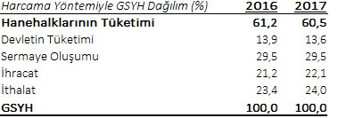 Toplum iradesini temsil eden gerçekler - Resim : 1