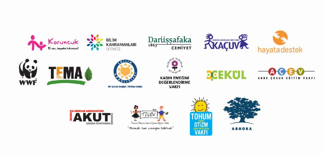 Facebook ile 'bağış günleri' dönemi başlıyor - Resim : 1