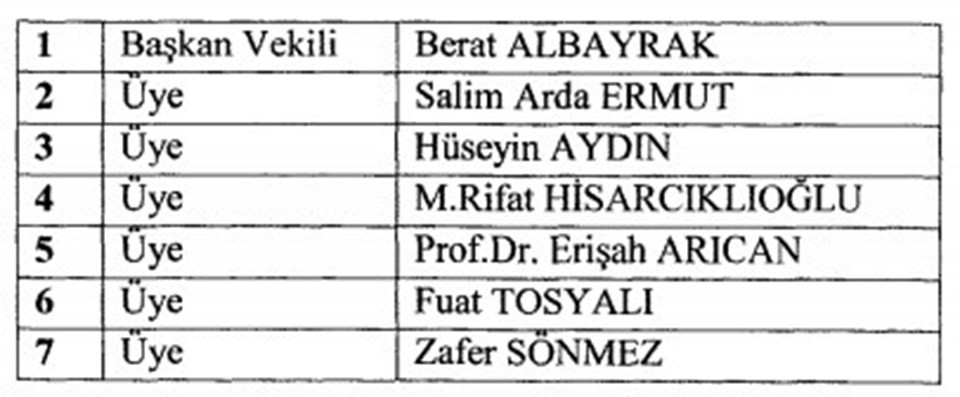 Türkiye Varlık Fonu'nun yapısı değişti - Resim : 1