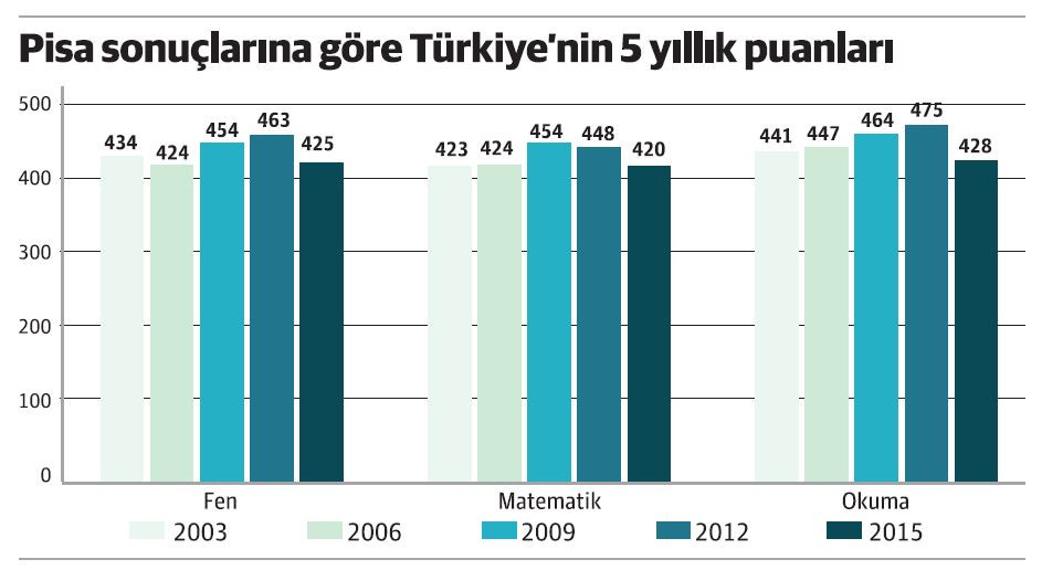 Hayat nasıl? - Resim : 1