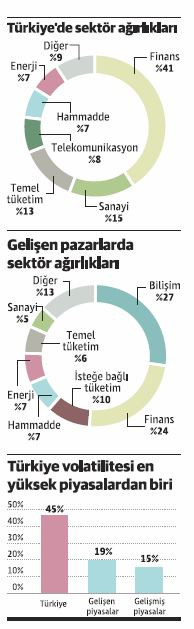 Biz bizi biliriz de, siz bizi nasıl bilirsiniz? - Resim : 1