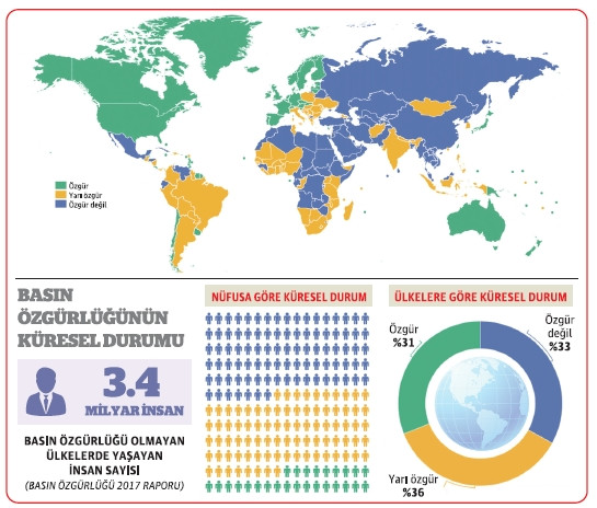 El birliğiyle, emin adımlarla, ufak ufak oldu - Resim : 1