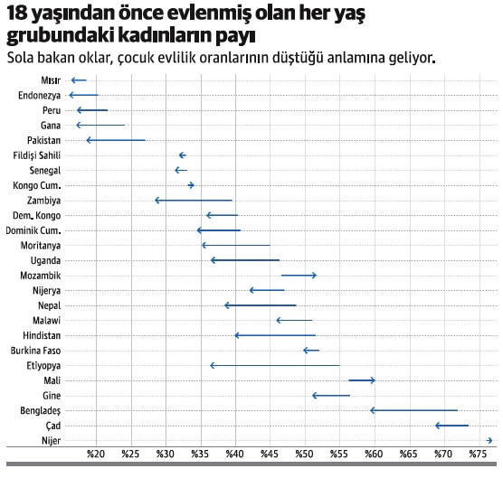 Hedefi vurmak başarmak mı? - Resim : 1