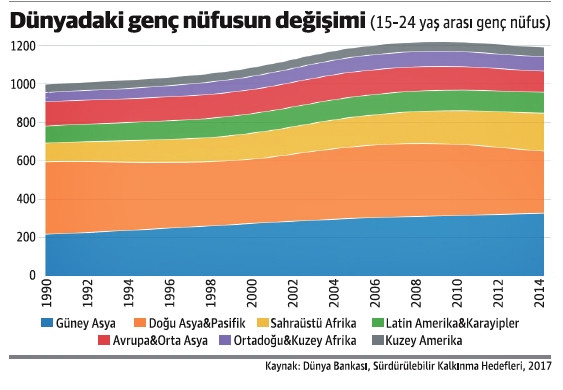 Hedefi vurmak başarmak mı? - Resim : 2