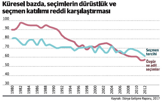 Hedefi vurmak başarmak mı? - Resim : 3