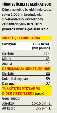KSS meleklerinin krizle imtihanı! - Resim : 1